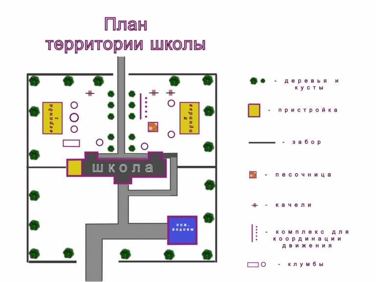 Карта плана класса. План местности школы. План школьного двора. План школьного участка. План территории школы.